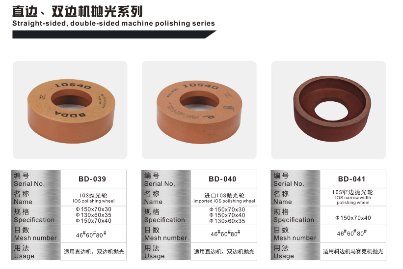 Polishing wheel