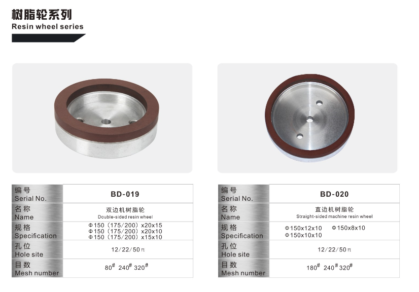 Resin wheel